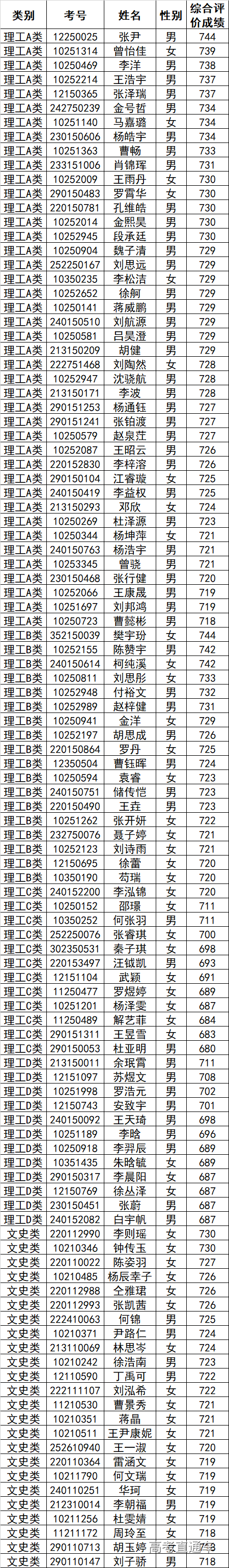 1562673087809678.png image.png