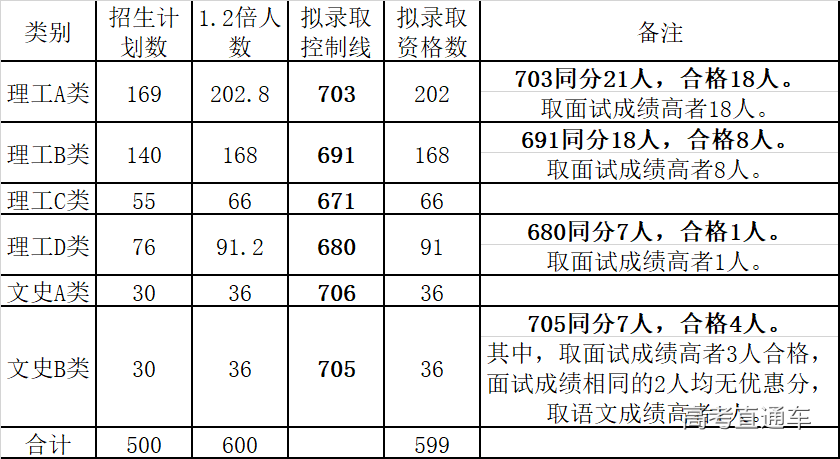 1562673374159100.png image.png