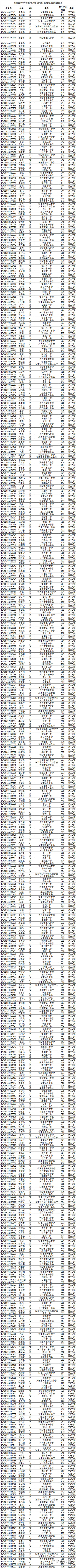 1562674016664863.png image.png