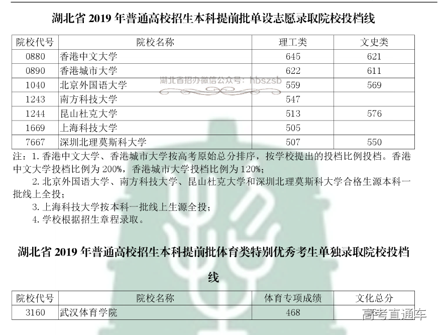 1562681530642024.png 图片.png