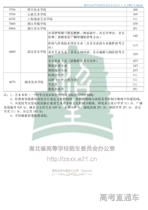 1562681703620589.png 图片.png