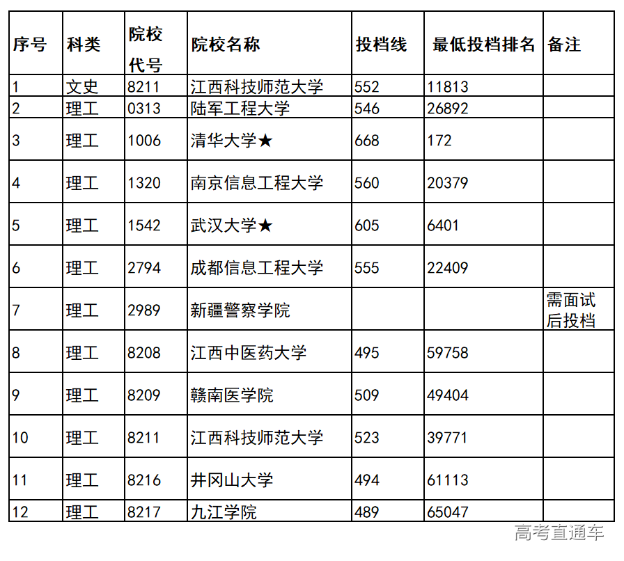 1562726404992885.png image.png