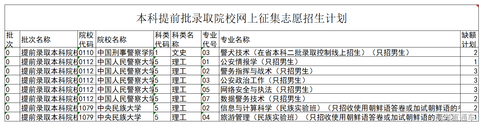 1562729496855297.png image.png