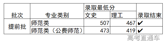 1562733050342622.png image.png