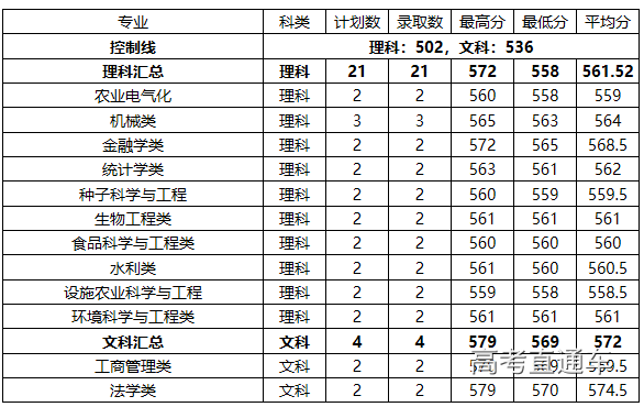 1562741891568028.png image.png