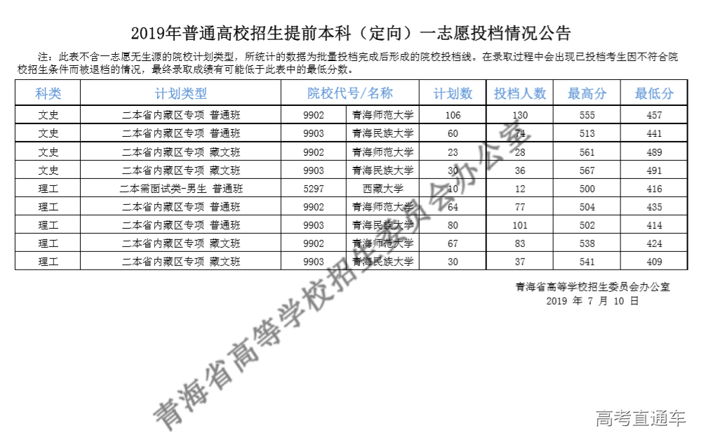 1562745024446997.png image.png