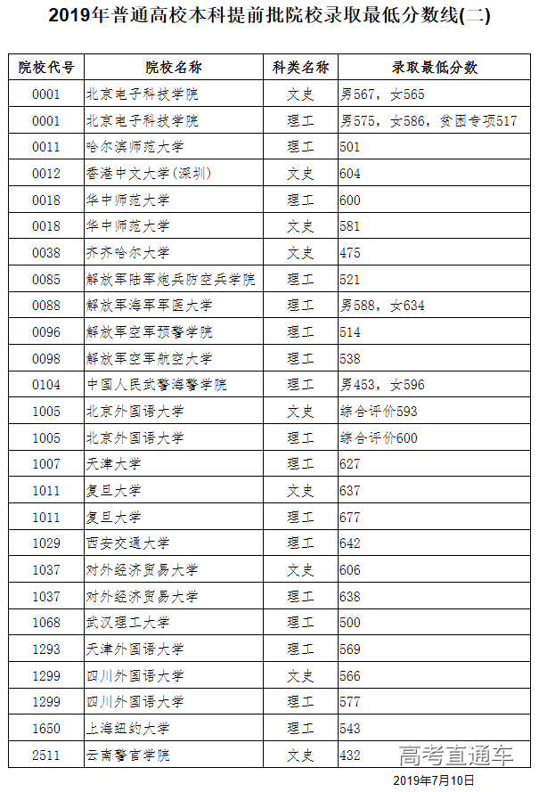 1562746536149045.png image.png