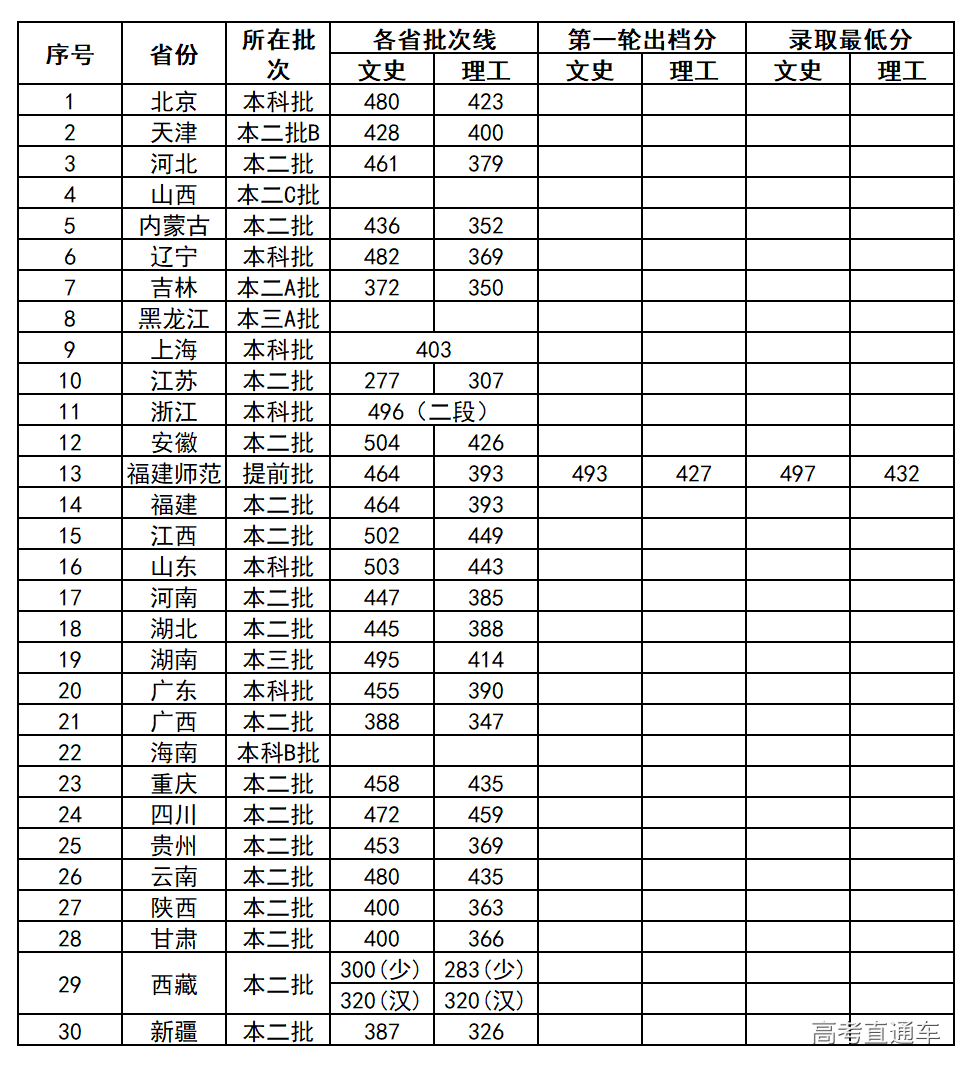 1562748963945028.png image.png