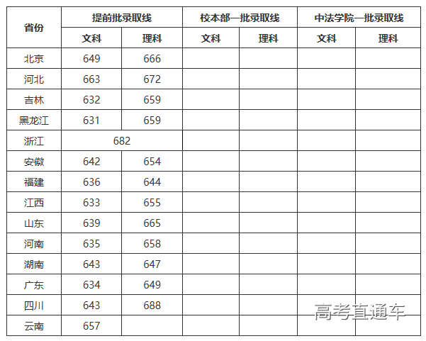 1562752588954308.png image.png