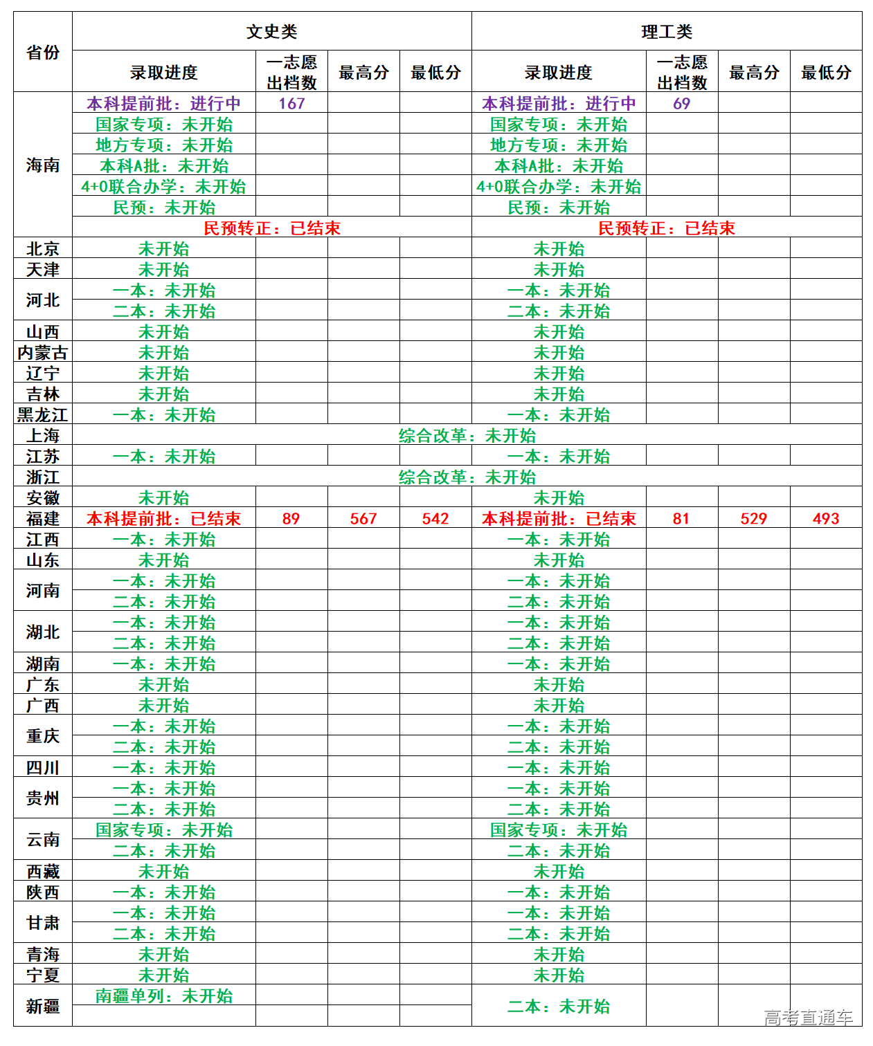 1562752772730436.png image.png