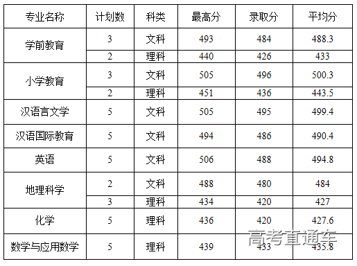 1562753154813999.png image.png