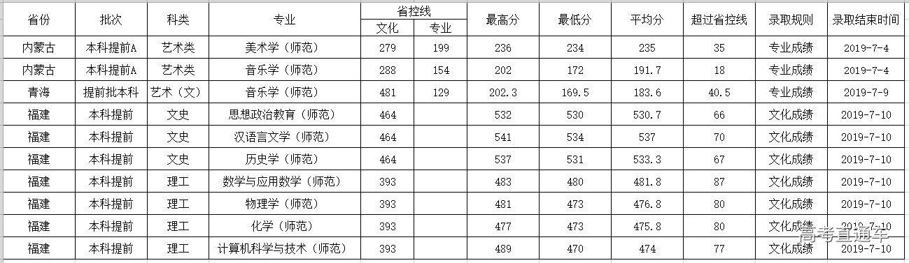 1562747022507194.jpg 捕获33.JPG