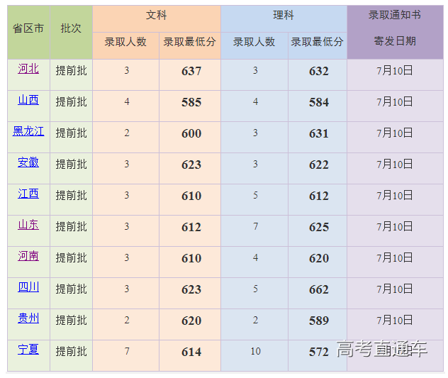 1562753773622896.png image.png