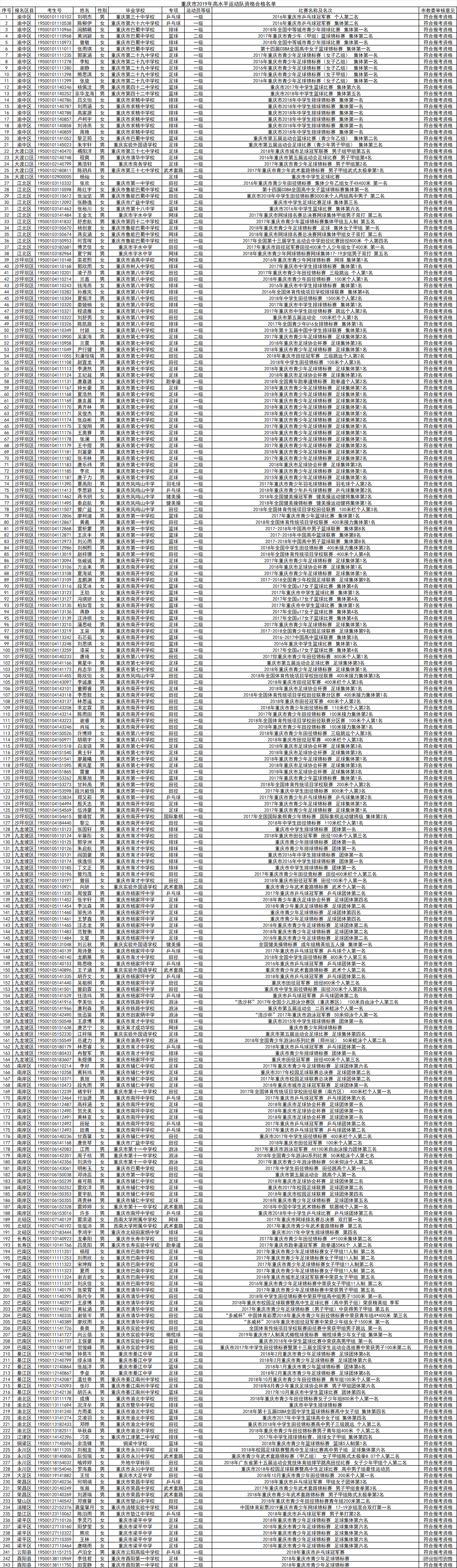 1562756728305358.png 图片.png