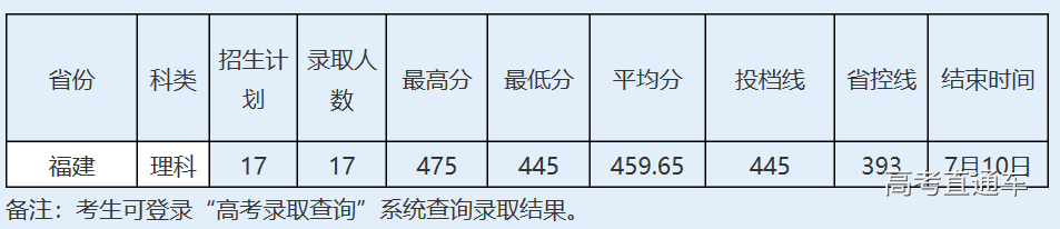 1562757151584299.png image.png