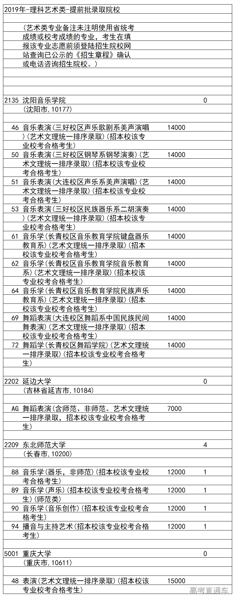 1562758796922525.png image.png