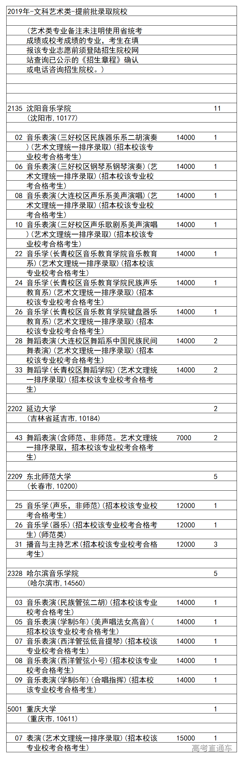 1562759158311947.png image.png