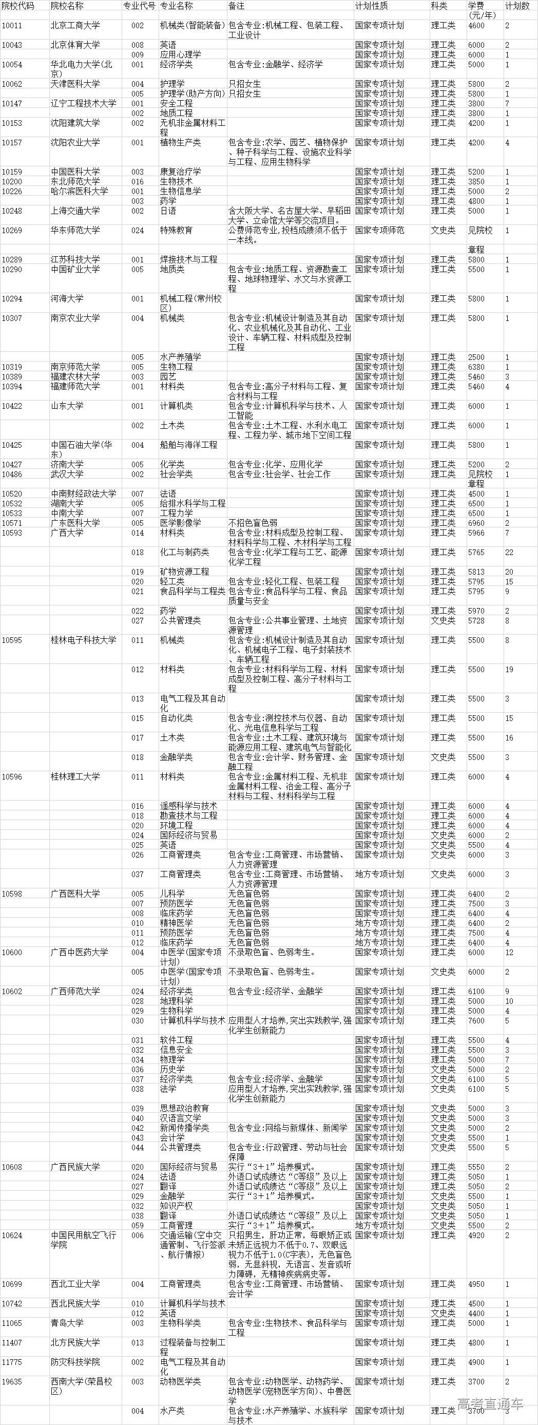 1562762957914236.png image.png