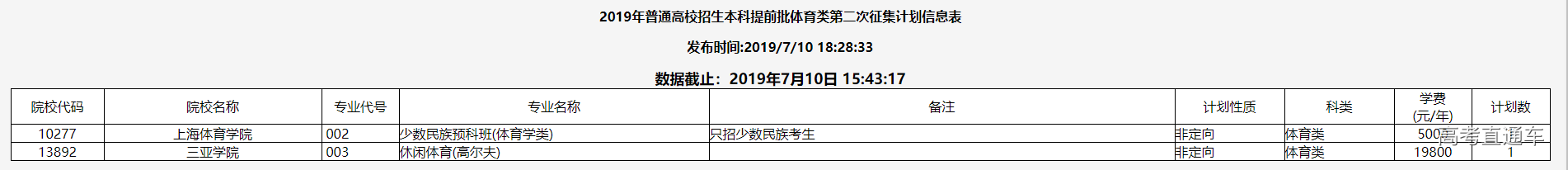 1562763130630812.png image.png