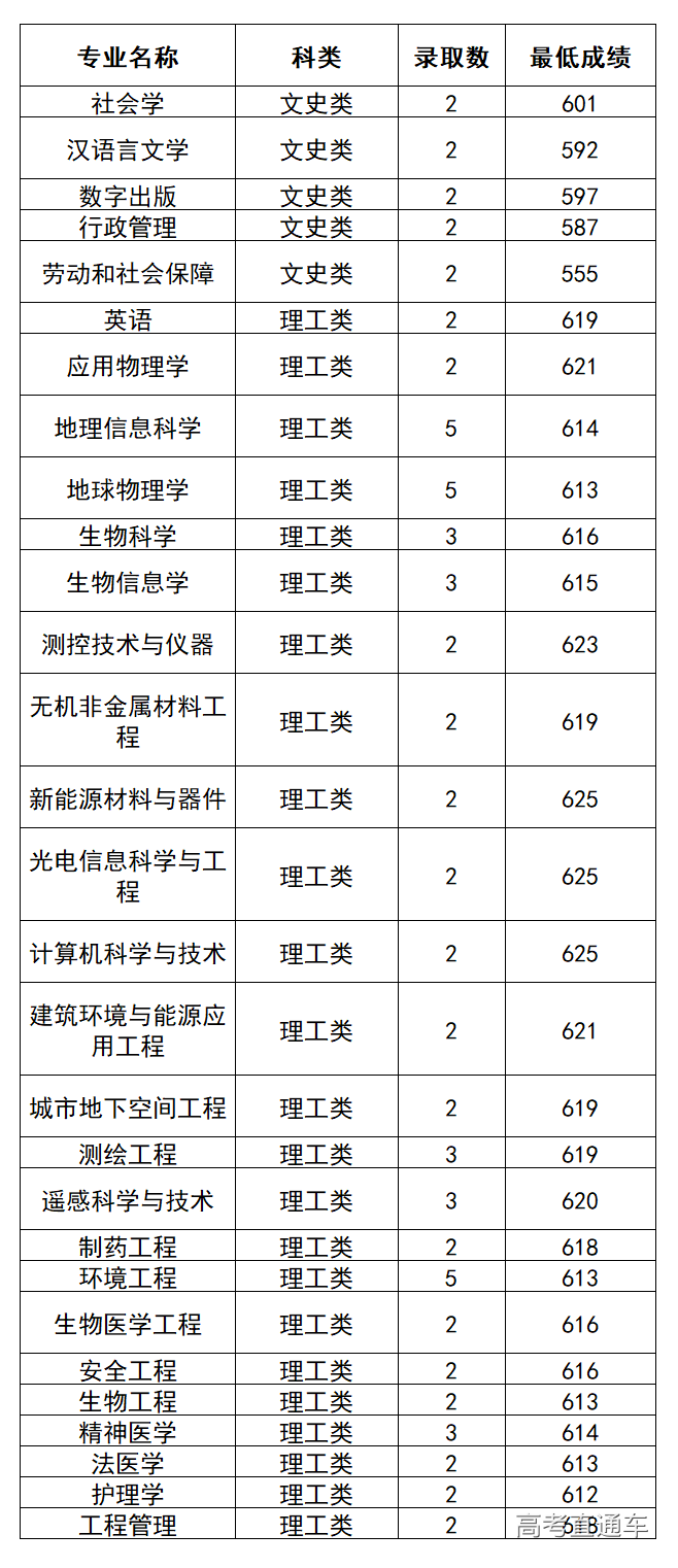 1562814706342895.png image.png