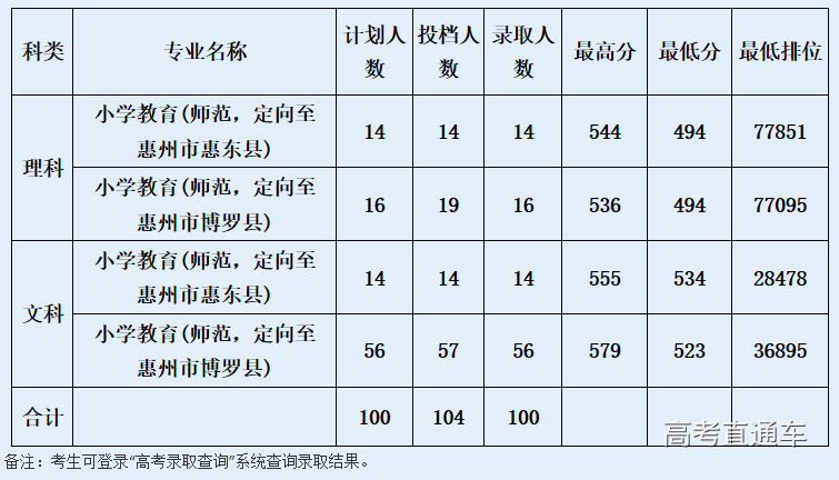 1562816495716599.png image.png