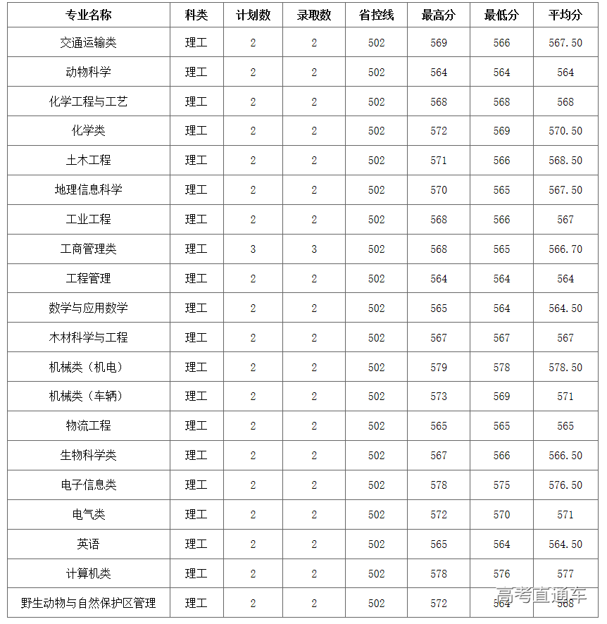 1562816718358320.png image.png