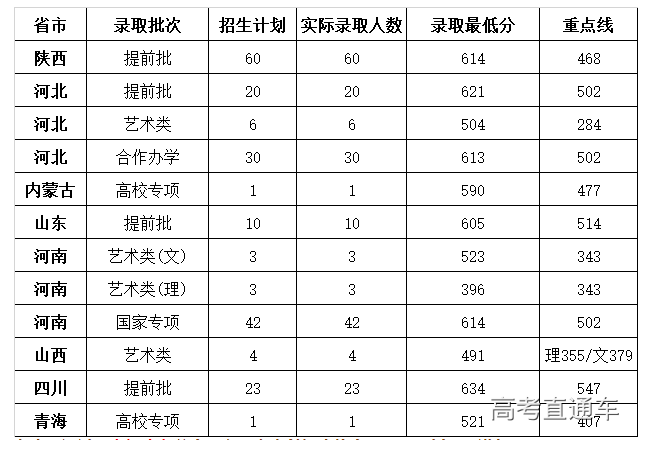 1562817147343475.png image.png