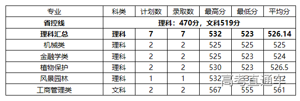 1562817289308032.png image.png