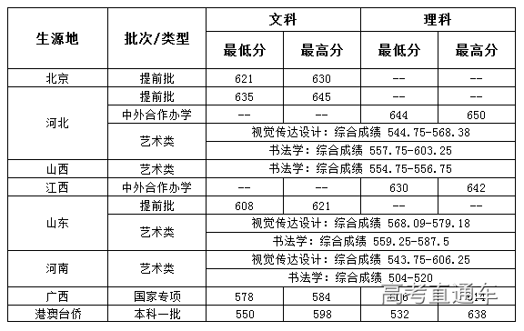 1562817992614360.png image.png