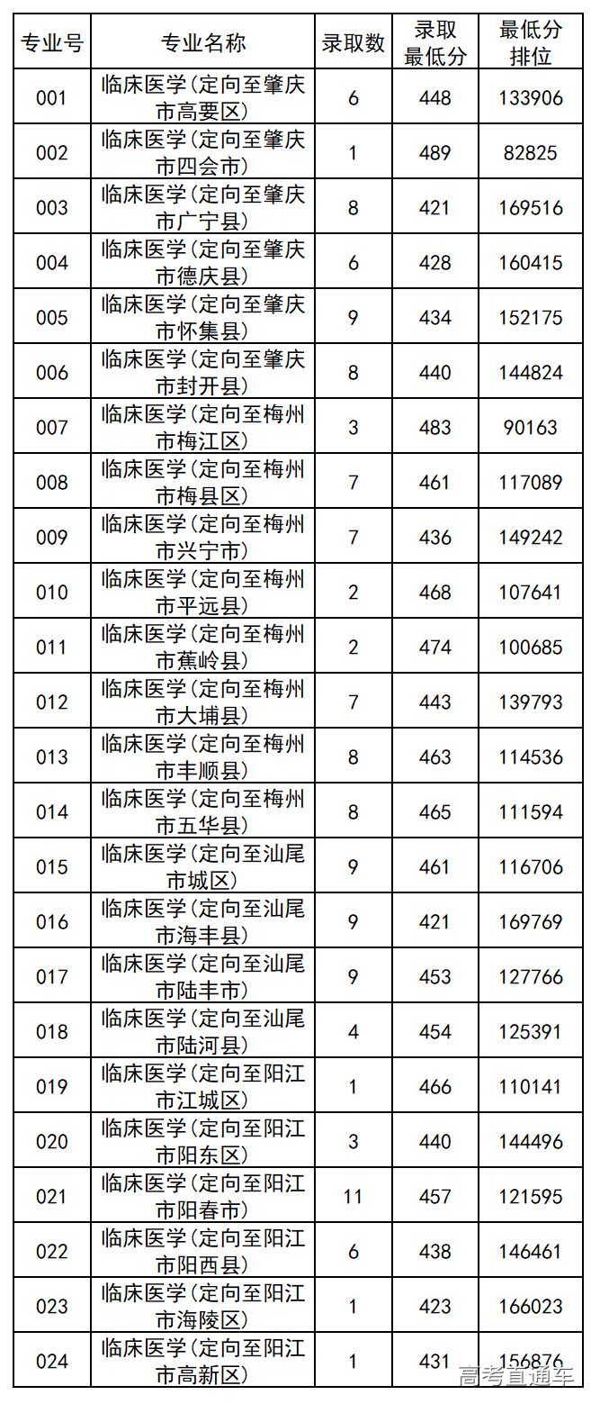 1562818672454847.png image.png