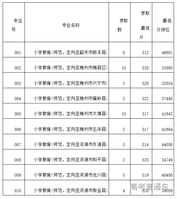 1562818777982091.png image.png