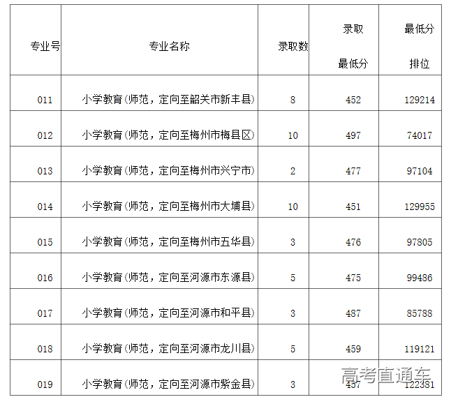 1562818865305335.png image.png