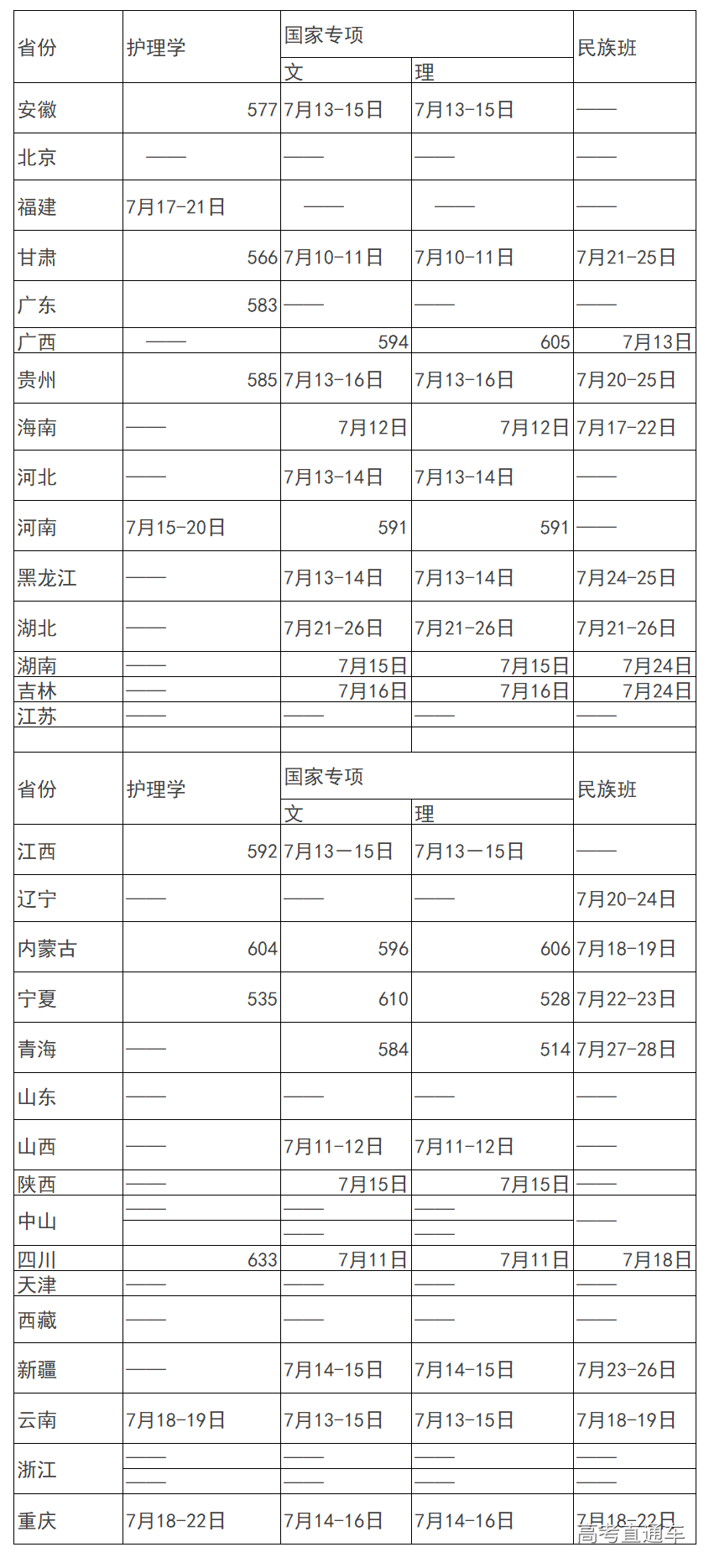 1562819325623820.png image.png