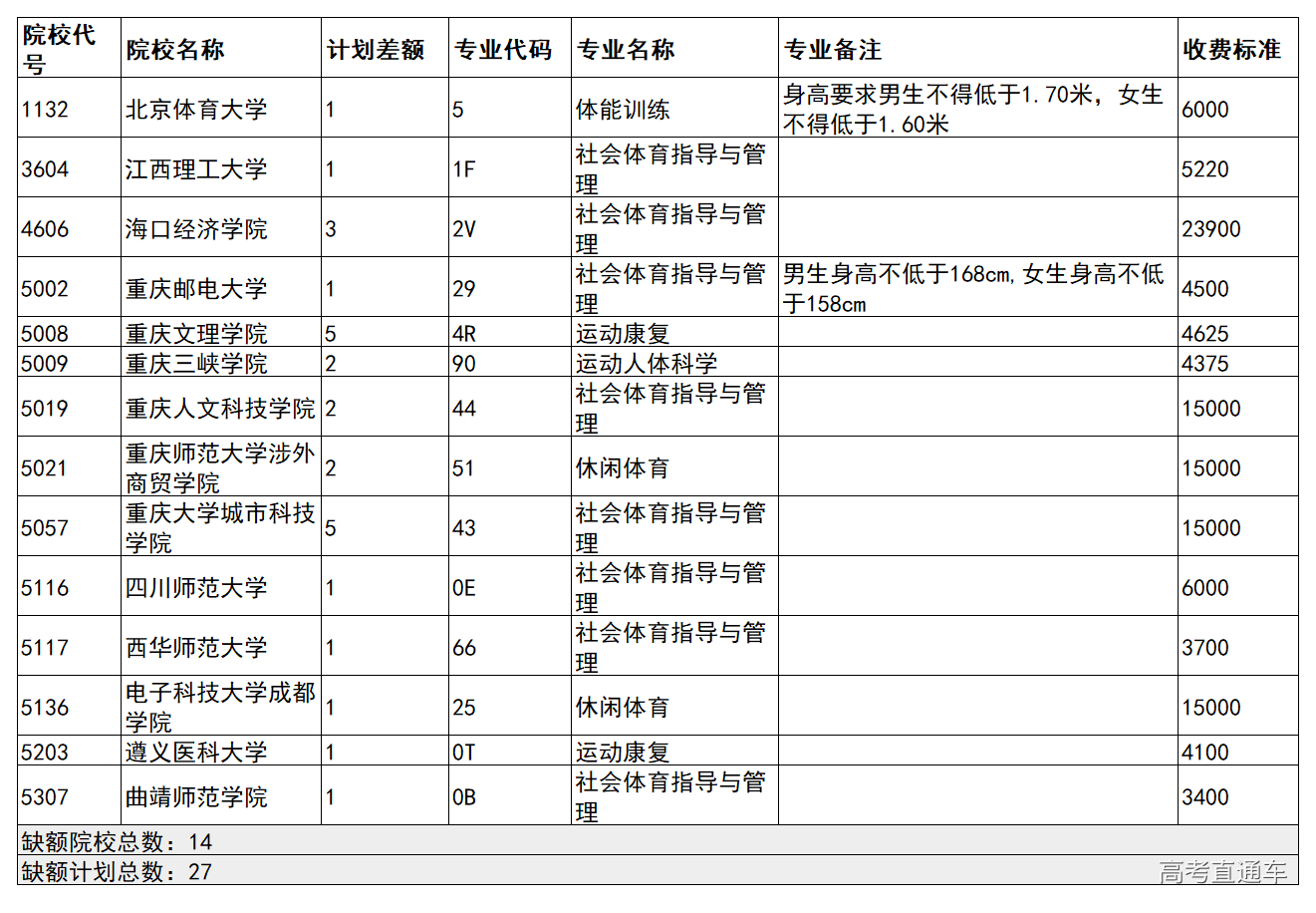 1562825743601150.png image.png