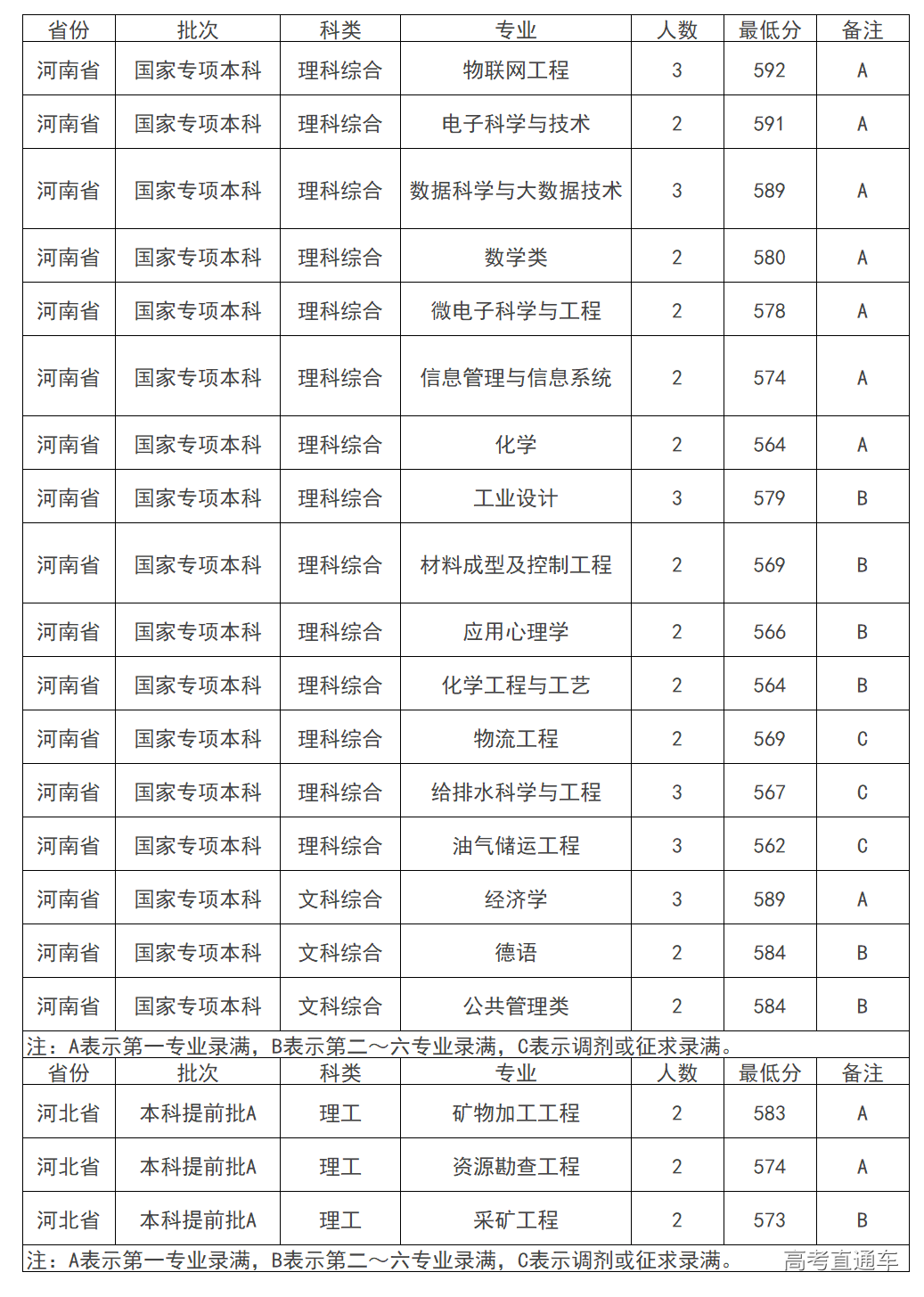 1562827358127009.png image.png