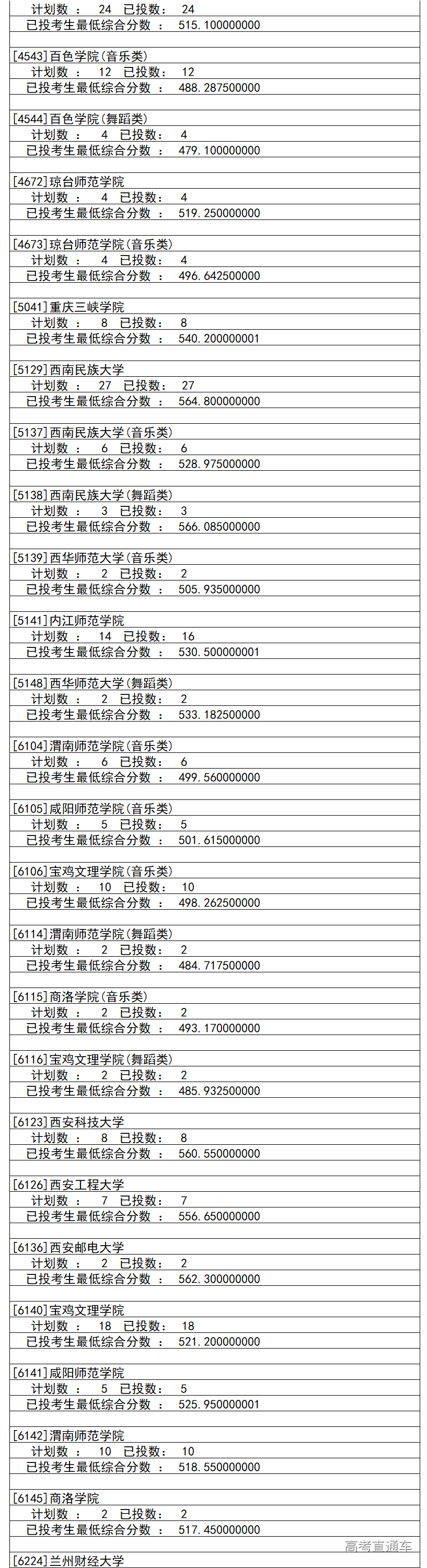 1562827971868858.png image.png