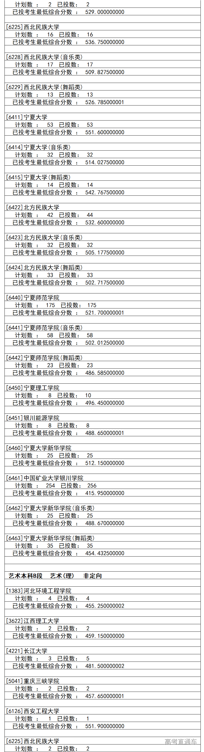 1562827995961180.png image.png