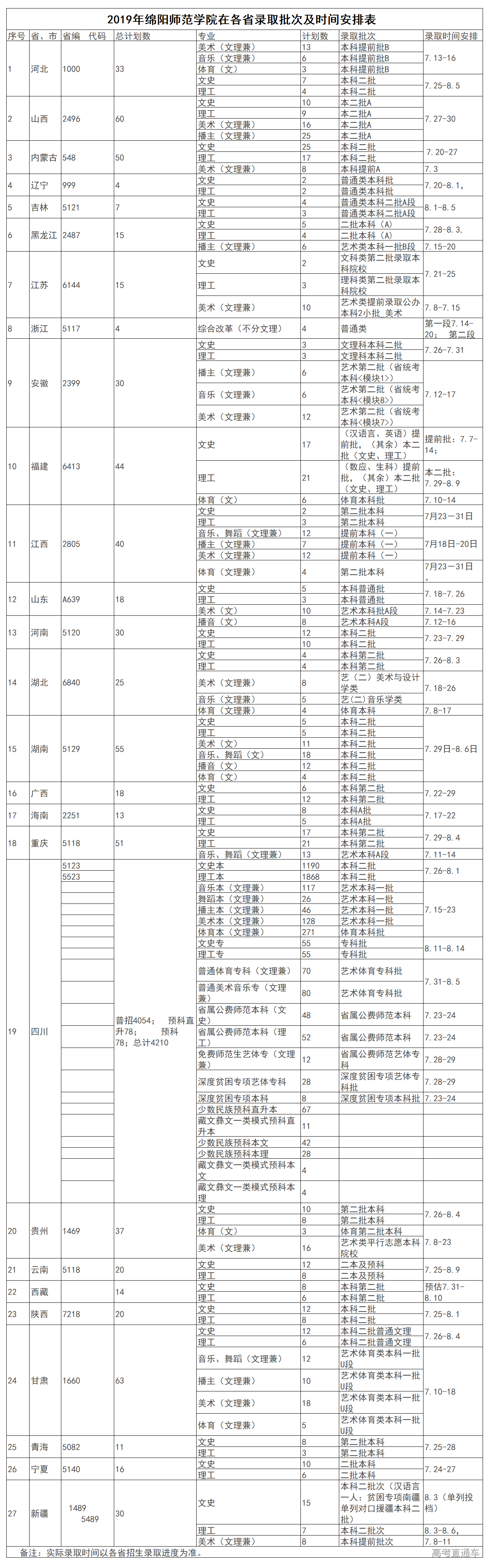 1562830798496514.png image.png