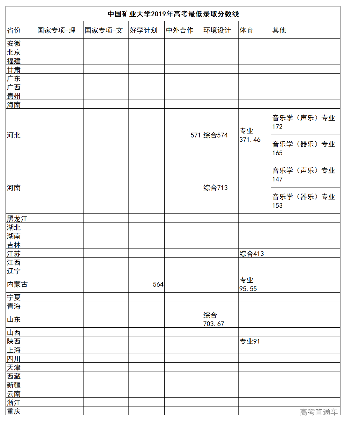 1562831949220168.png image.png