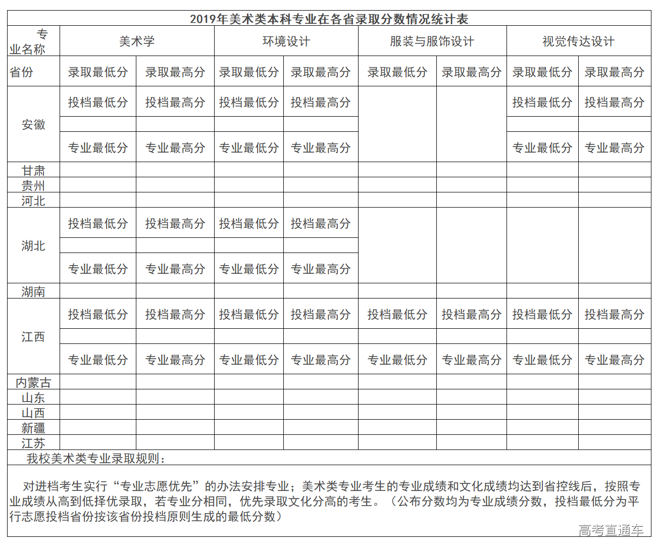 1562832542734612.png image.png