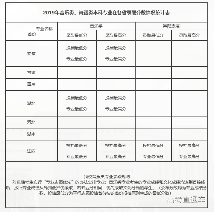 1562832554871400.png image.png