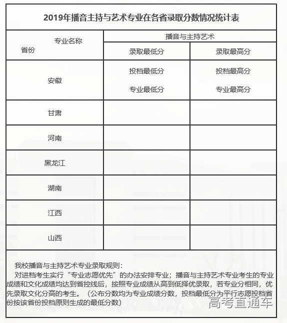 1562832564213030.png image.png