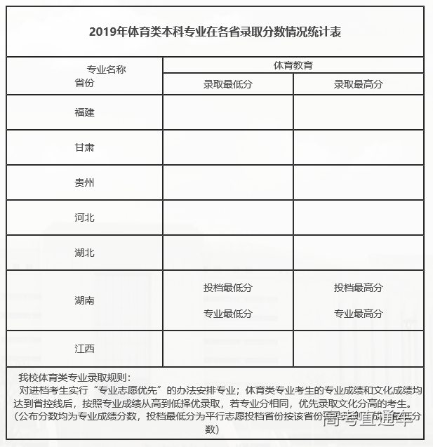 1562832574636813.png image.png