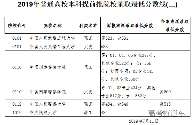 1562833568582692.png image.png