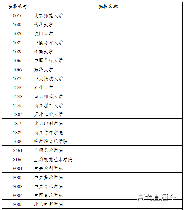 1562833666369924.png image.png