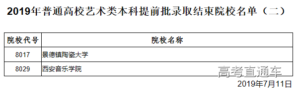 1562833682705169.png image.png