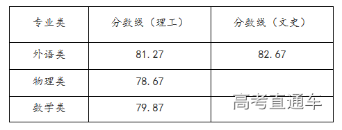 1562835032876103.png image.png