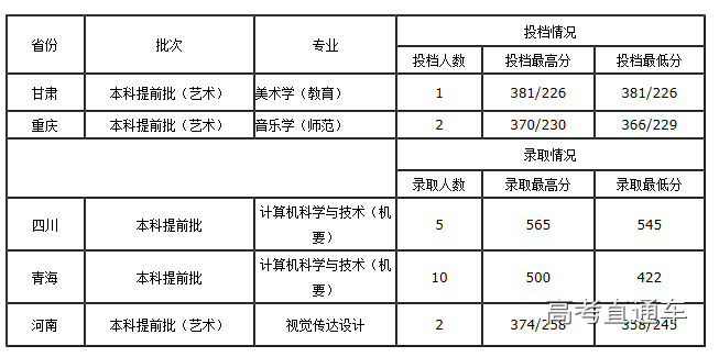 1562836212820075.png image.png