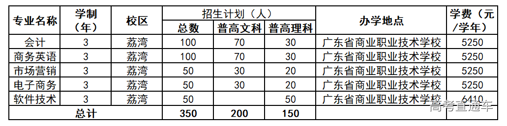 1562839405986770.png image.png