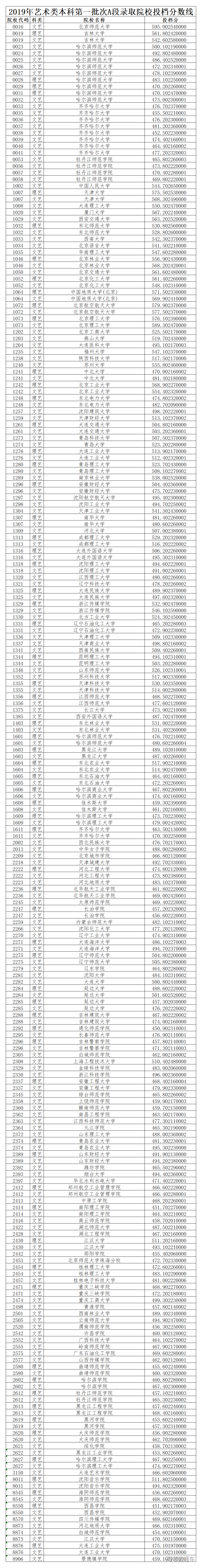 1562839660121667.png image.png